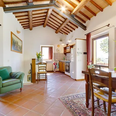 Villa Borgo Acquaiura *